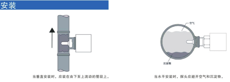流量開(kāi)關(guān)的安裝方式有哪些？ 技術(shù)資訊